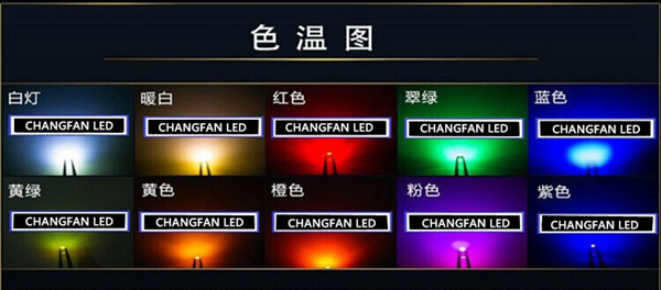 led色温